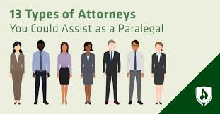 Choose the Right Attorney