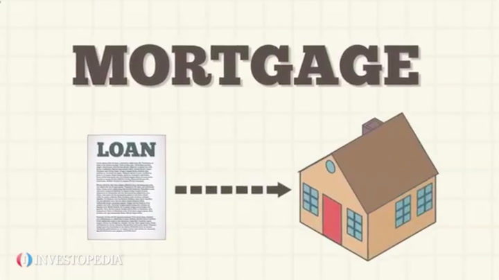 Mortgage