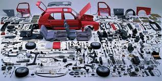 Automotive Industry