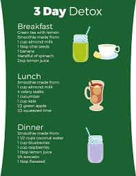  Detox diets